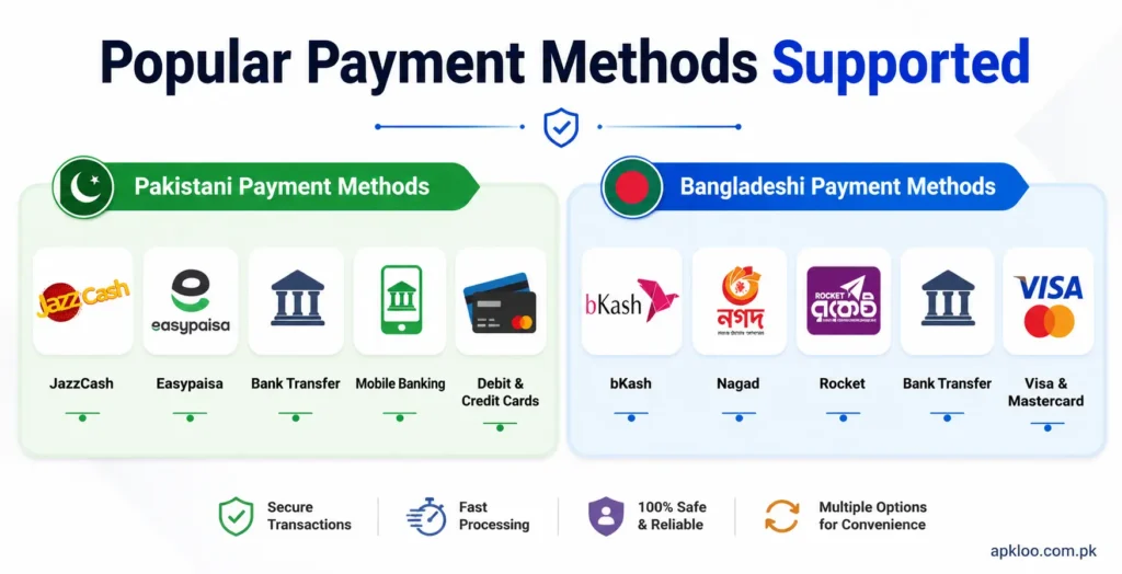 local payment methods